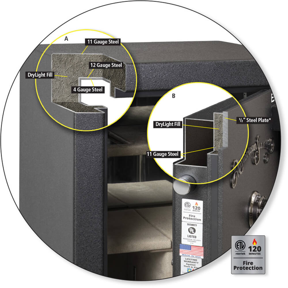 AMSEC BFII6024 Gun Safe - Cutaway View of Construction